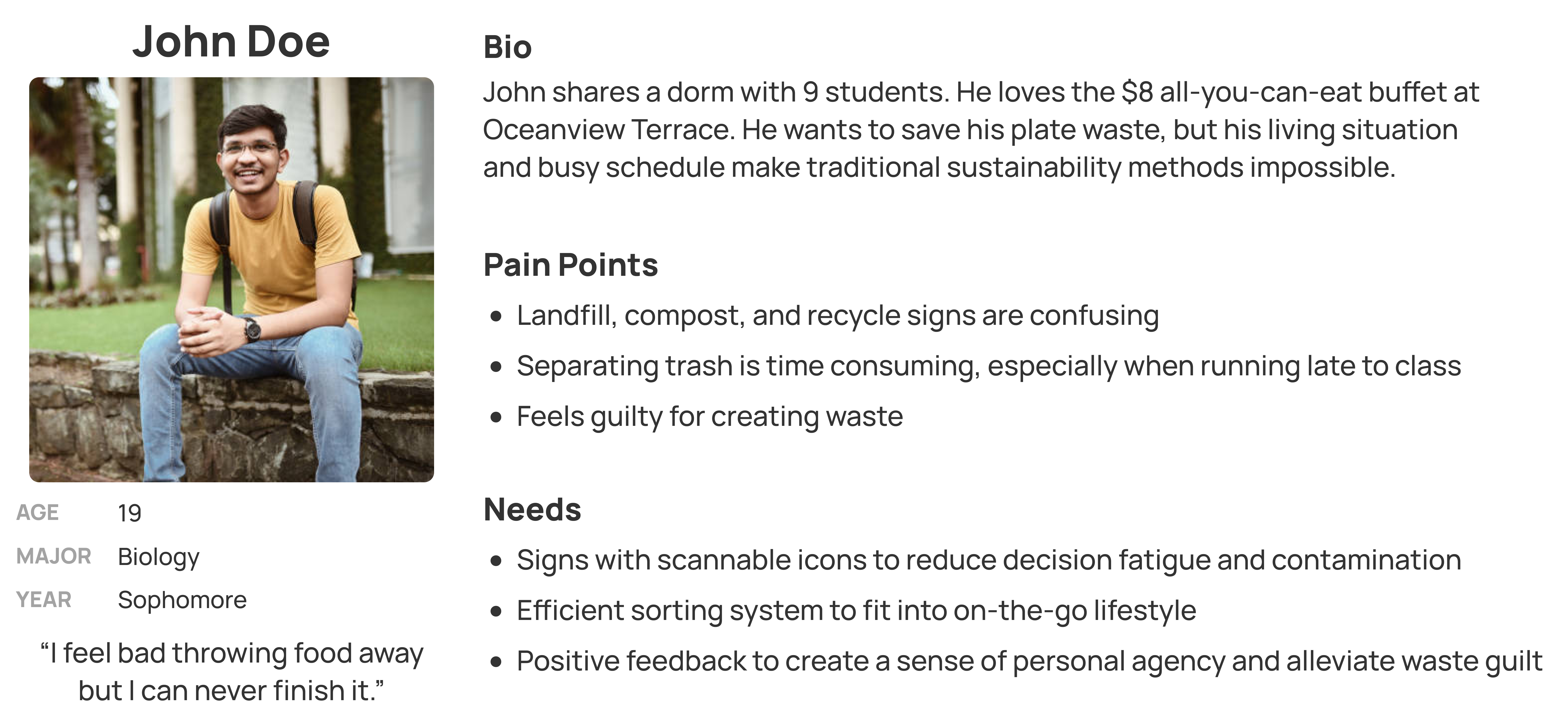 user persona